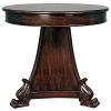 LAFAYETTE GUERIDON PEDESTAL TABLE