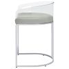 Grey and Chrome Acrylic Back Stools (Set of 2)