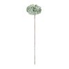 Hydrangea Stem (Set of 2) 29.5"H Polyester